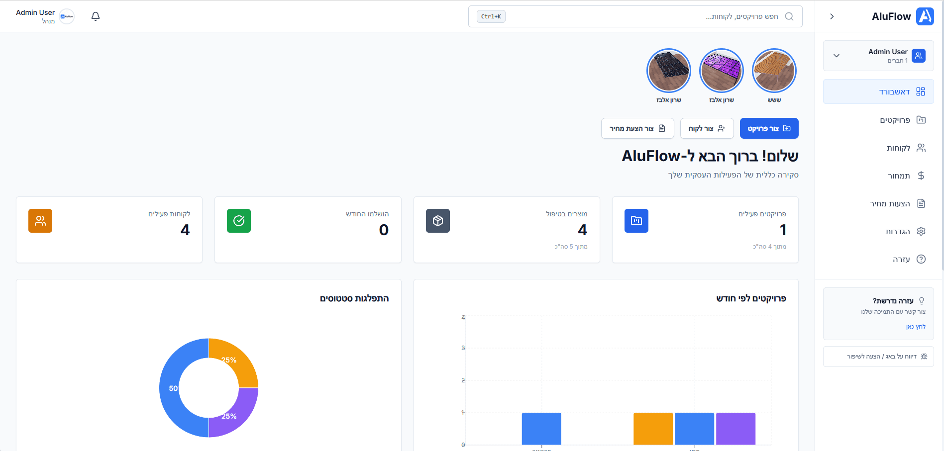 תצוגת לוח בקרה